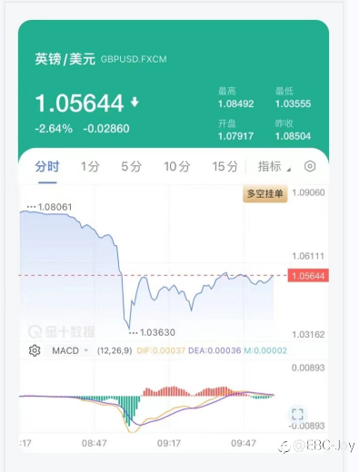 EBC9.26--10.02财经周历