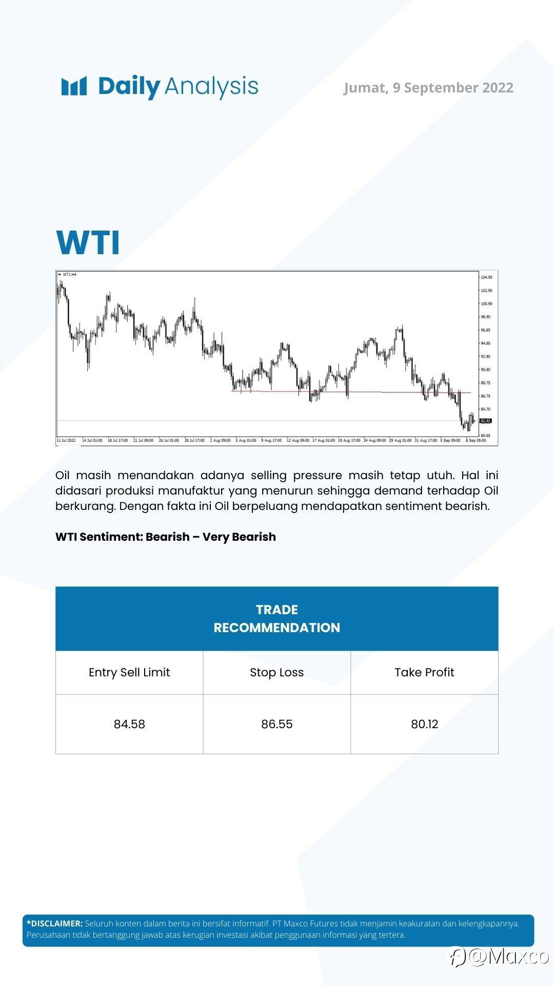 Daily Analysis (09/09)