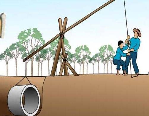 Các sai lầm trong quản lý vốn giao dịch