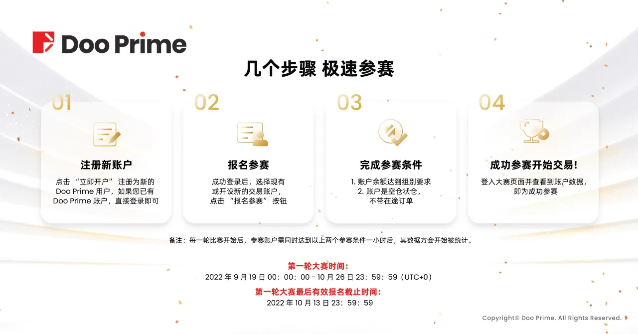 公司动态 | #DooTrader 慈善杯全球交易大赛，交易高手致胜分享
