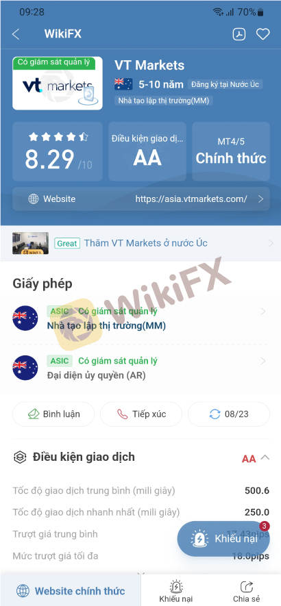 WIKIFX REVIEW - ĐÁNH GIÁ SÀN VT MARKETS, MỘT NHÁNH CỦA SÀN VANTAGE