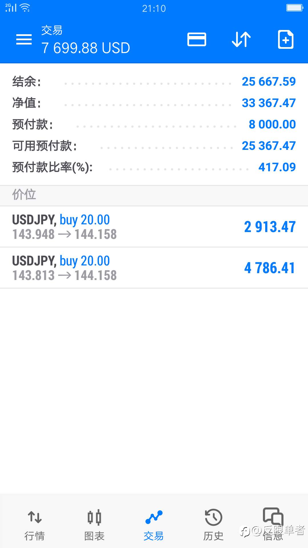 短线5分钟玩法