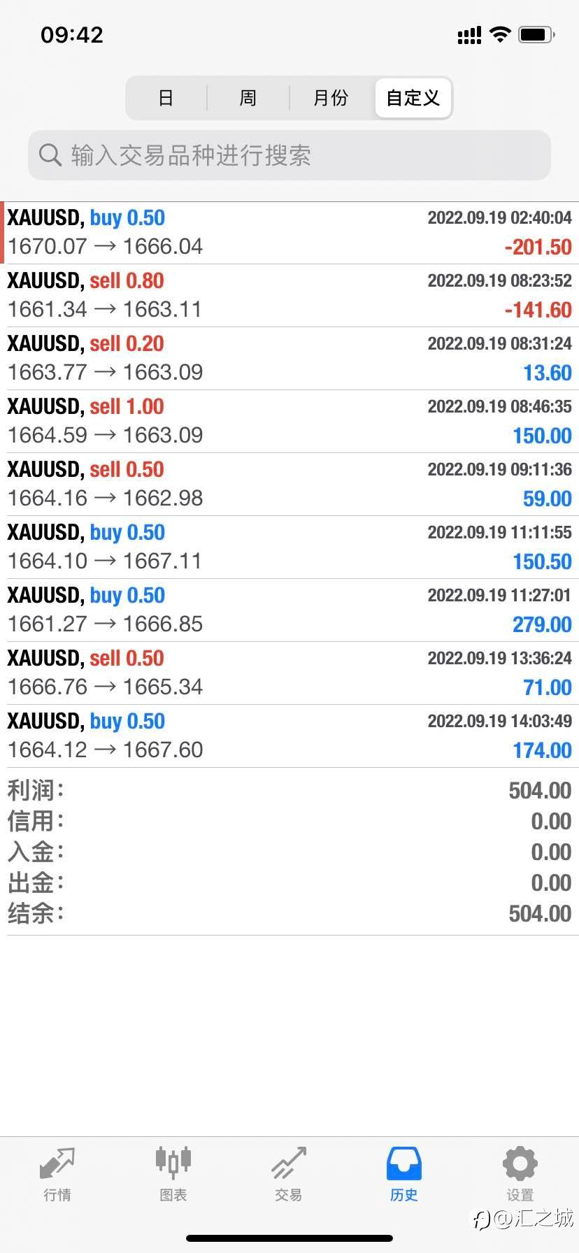 feed-image-2