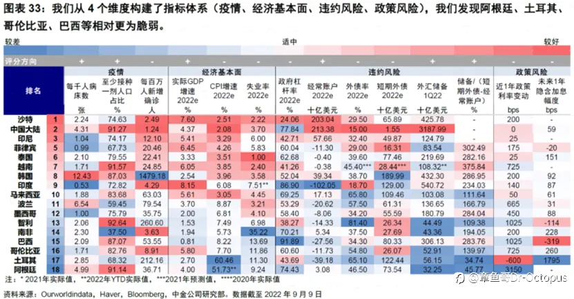 美联储执着加息为哪般?深剖美联储背后的地缘利益!