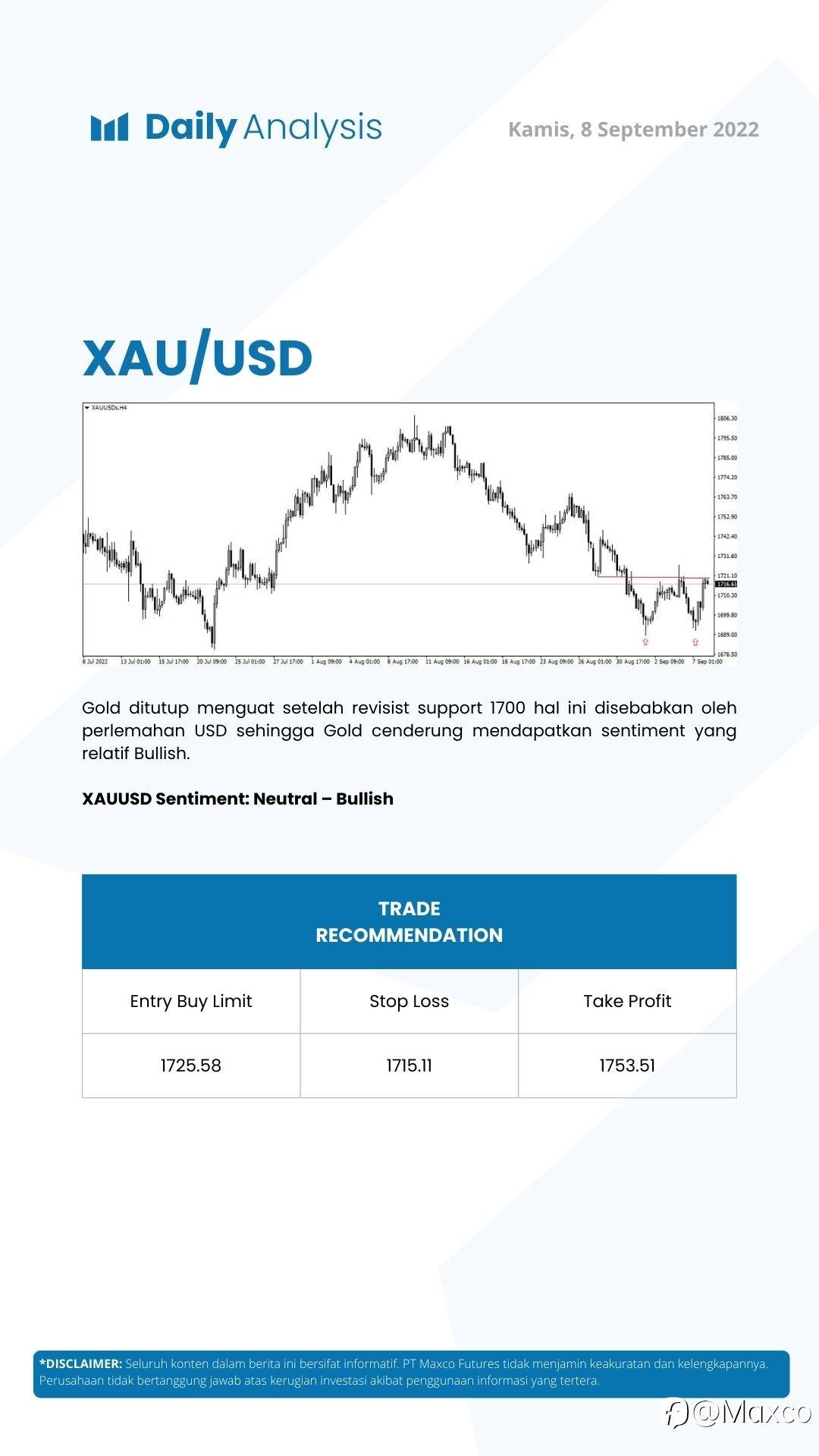 Daily Analysis (08/09)