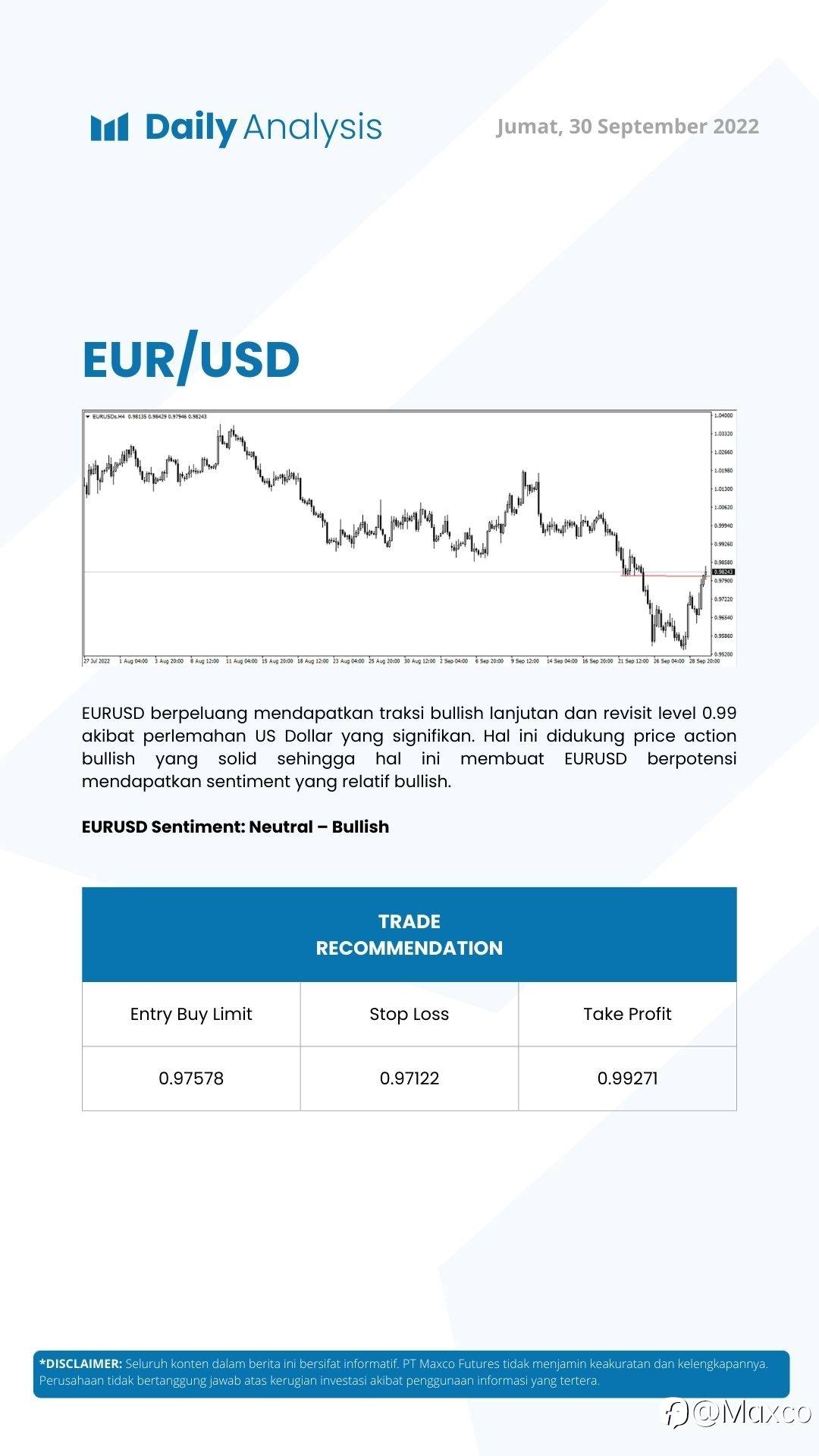 Daily Analysis (30/09)