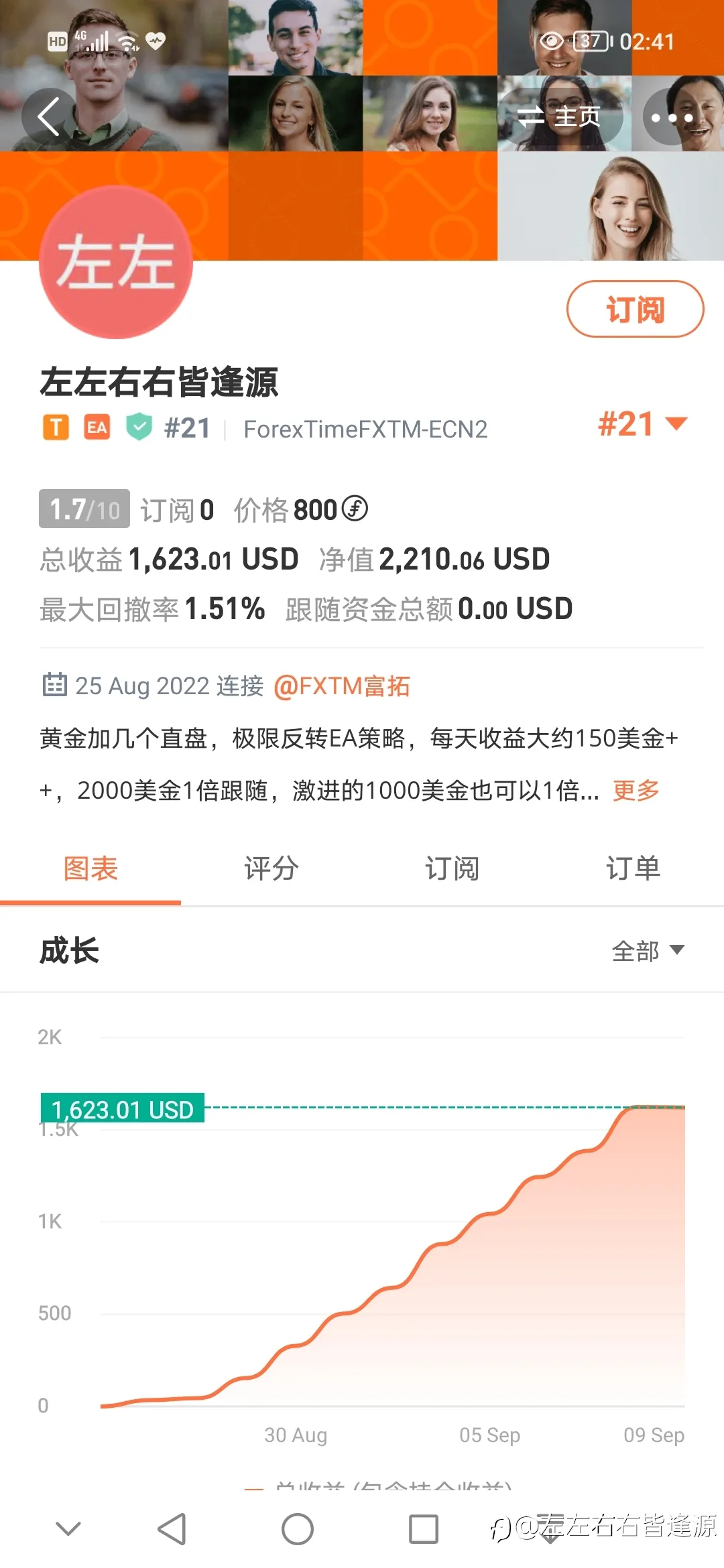 feed image