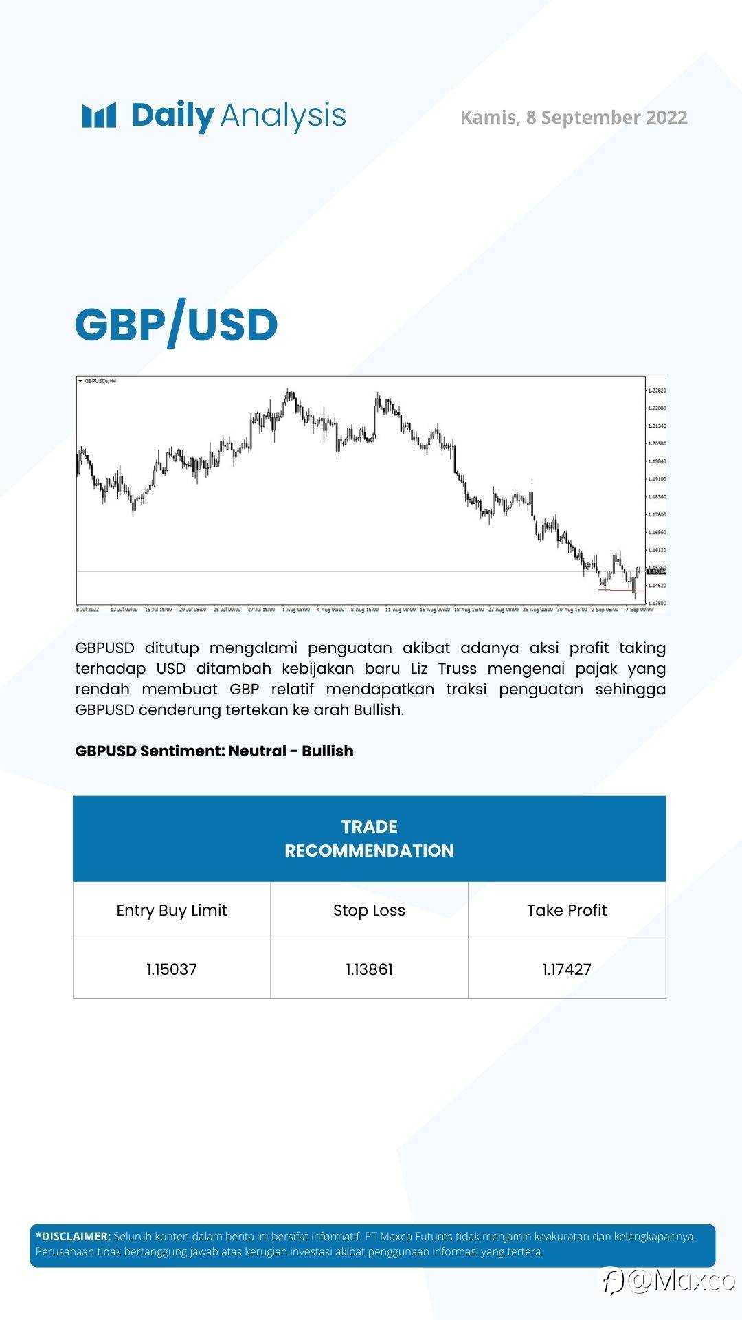 Daily Analysis (08/09)