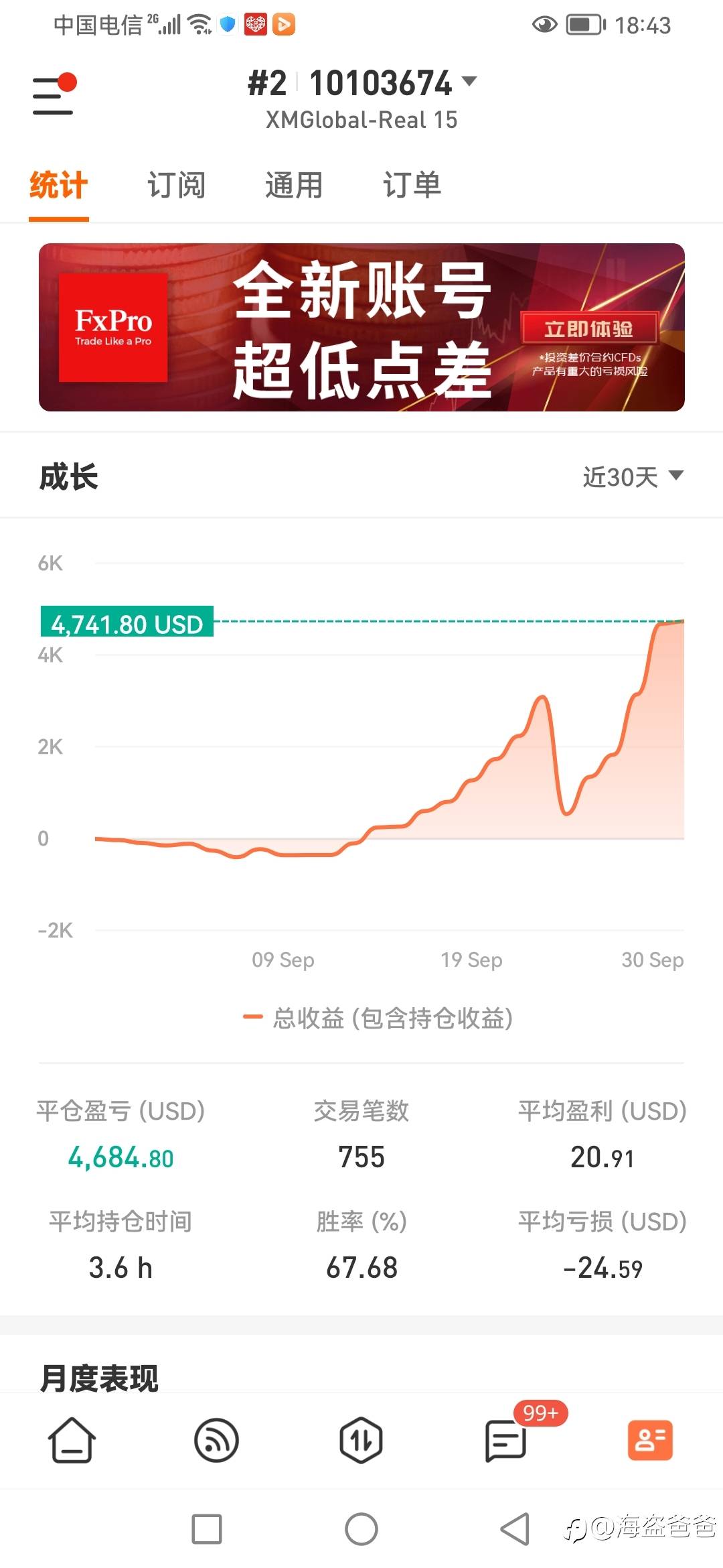 一周干了5000刀