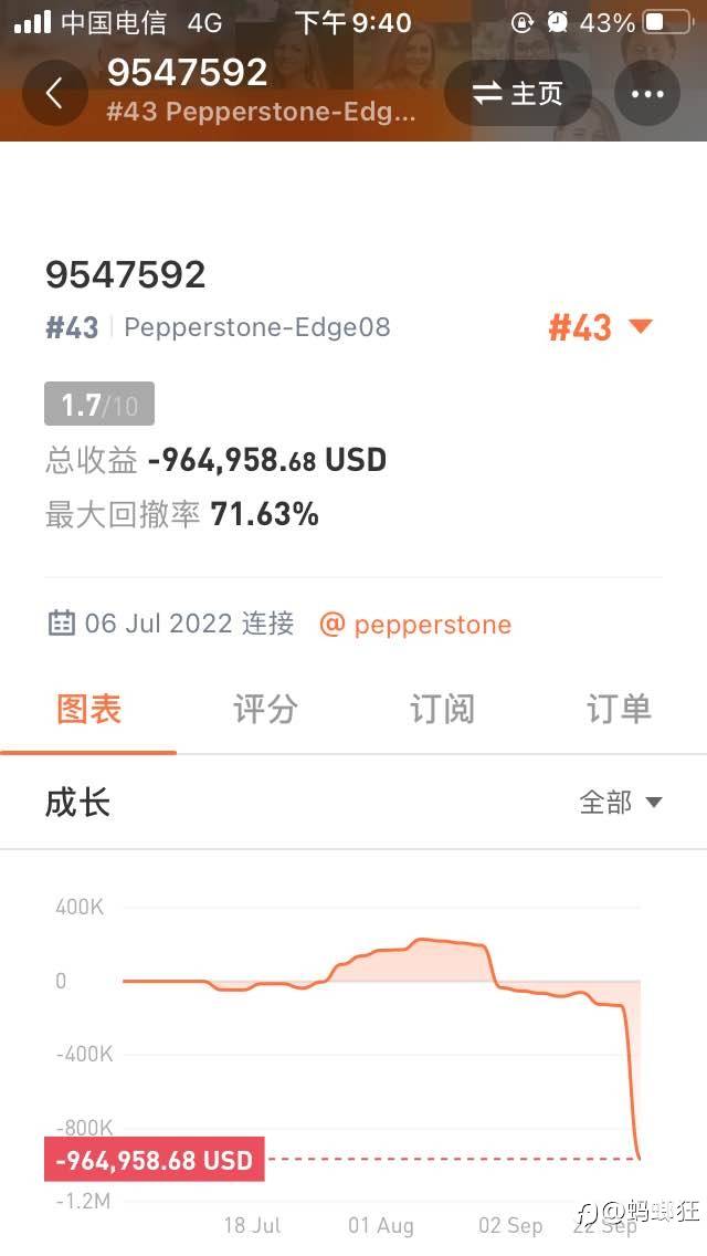 这是游戏币吗 好厉害呀