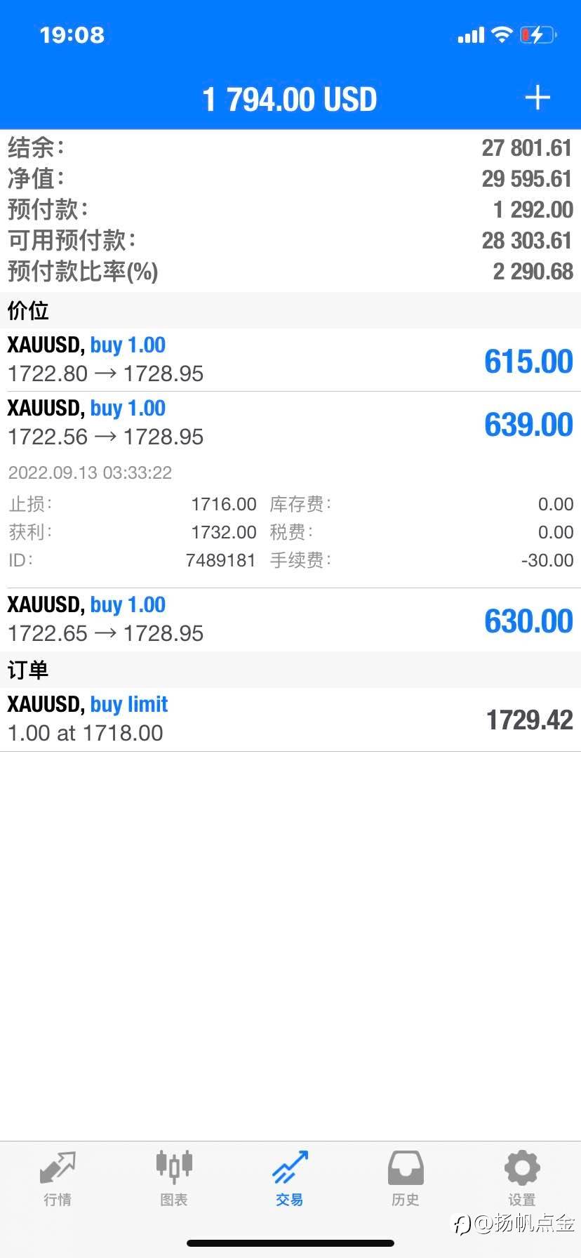 现货黄金单