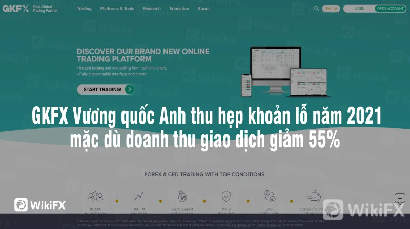 CẬP NHẬT TIN TỨC BROKER TUẦN 2 THÁNG 9 - WIKIFX