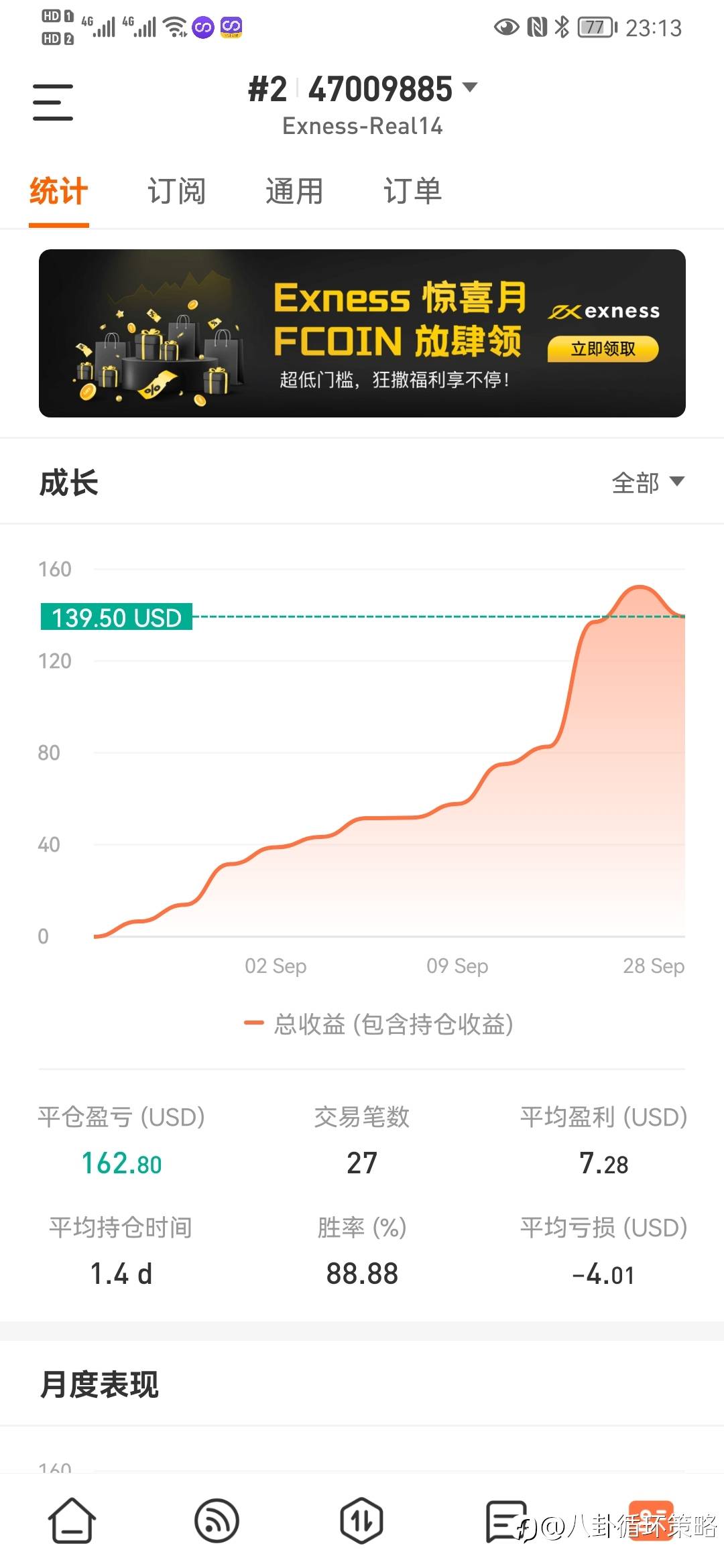feed image