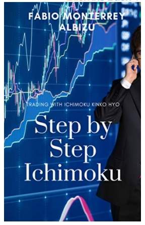 Tổng hợp tài liệu Ichimoku tiếng Việt