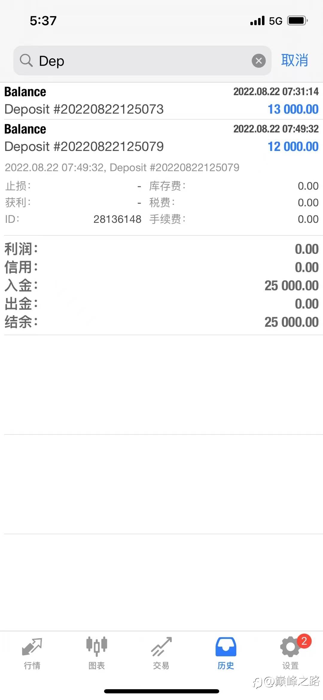 feed image