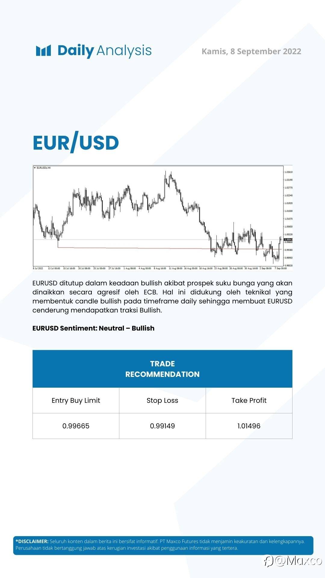 Daily Analysis (08/09)