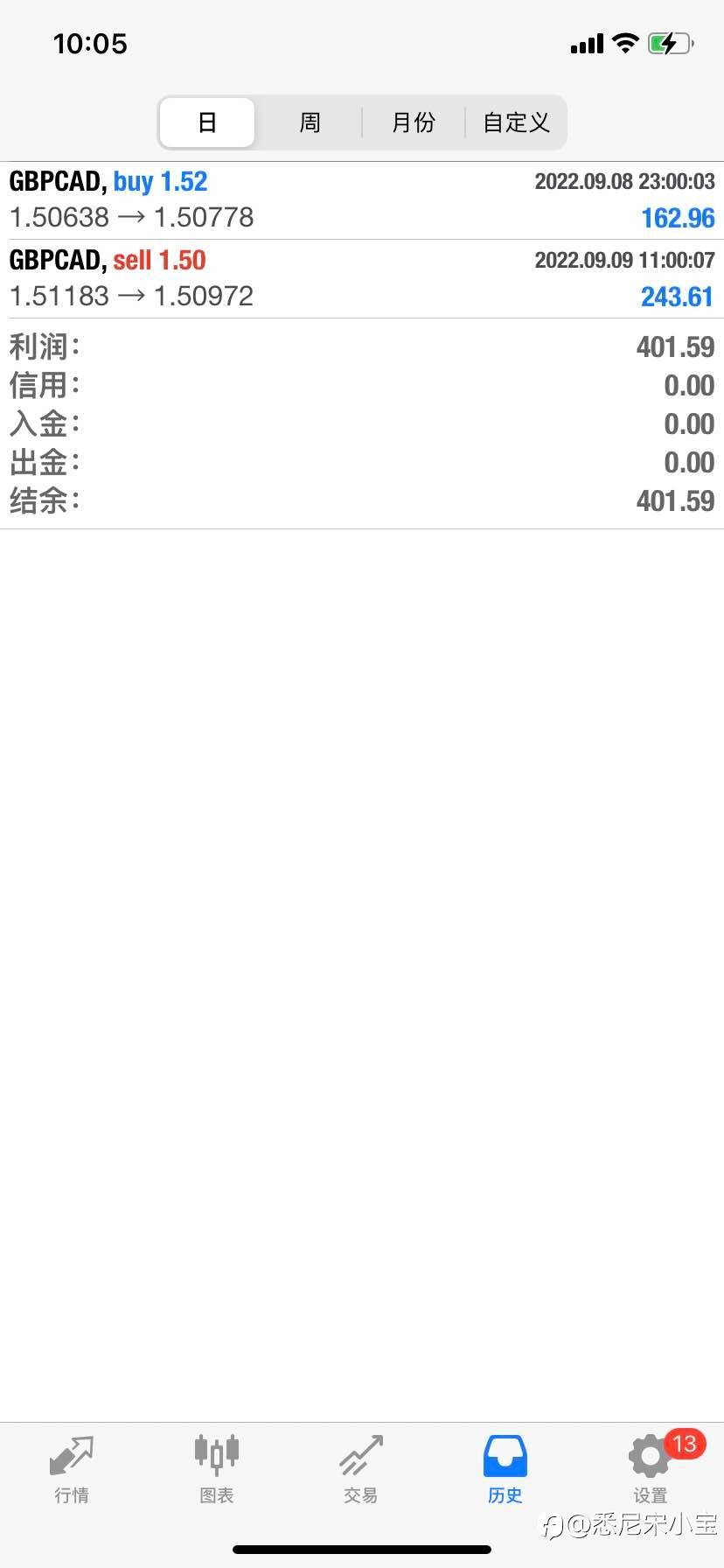 feed-image-0