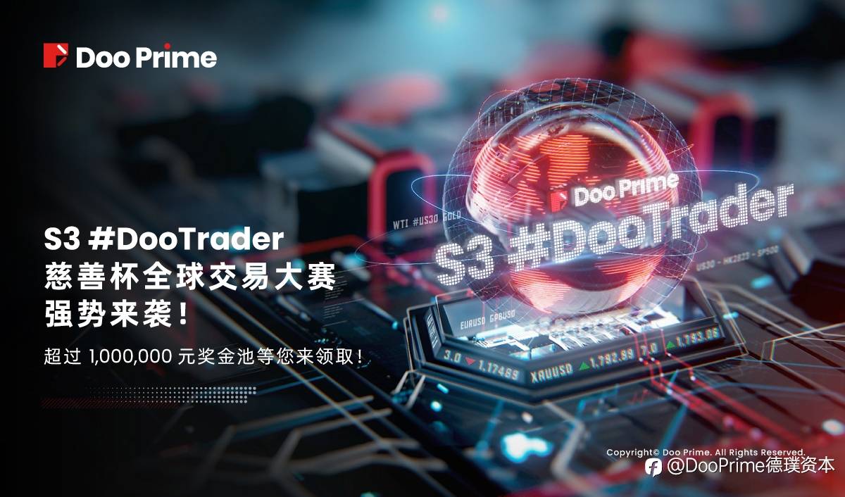 精彩活动 | S3 #DooTrader 慈善杯全球交易大赛强势来袭！