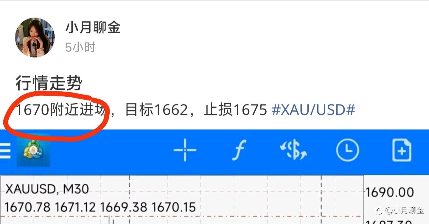 行情走势
