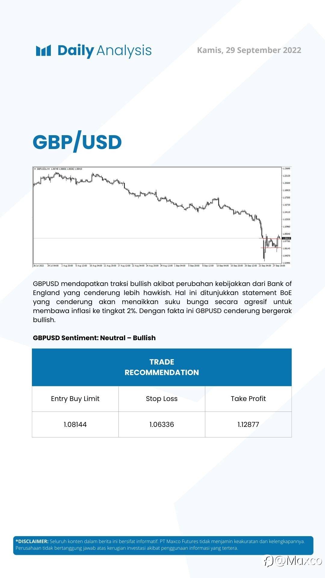 Daily Analysis (29/09)
