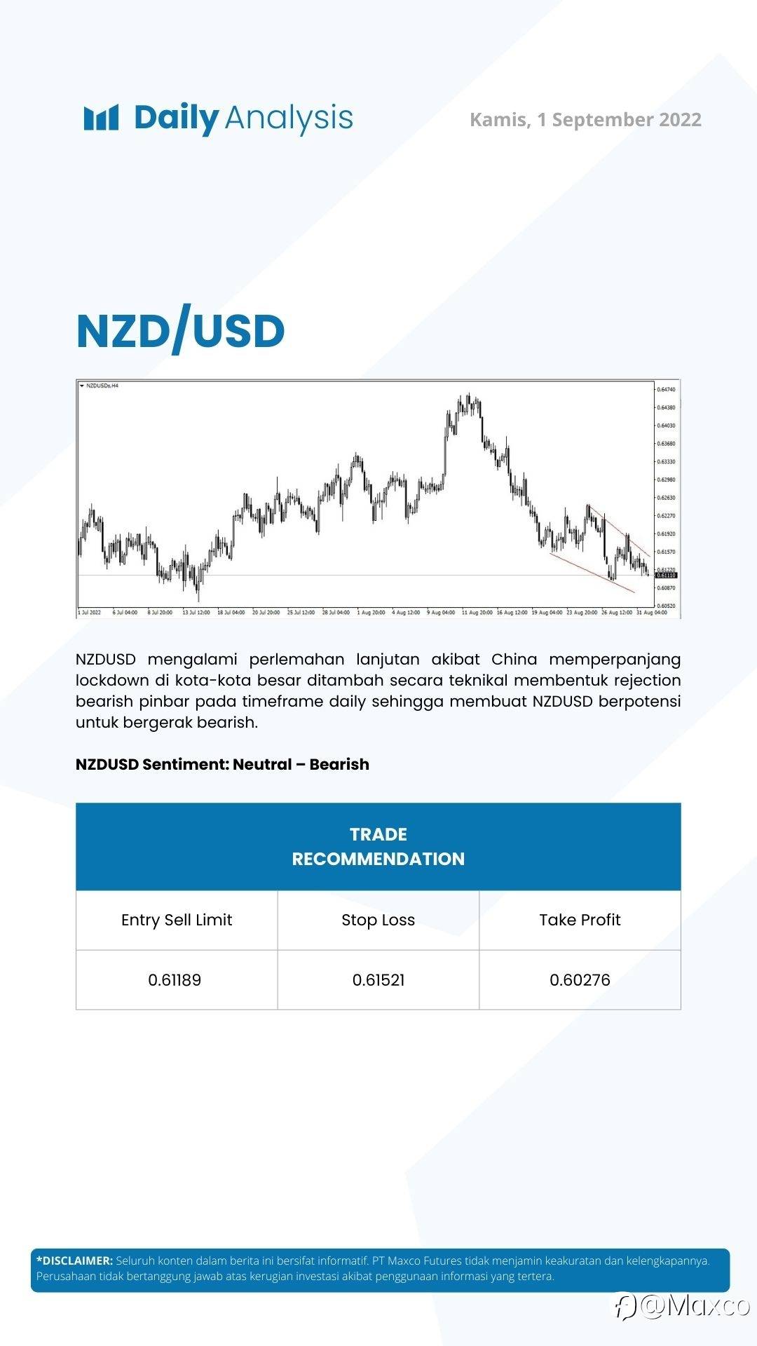 Daily Analysis (01/09)