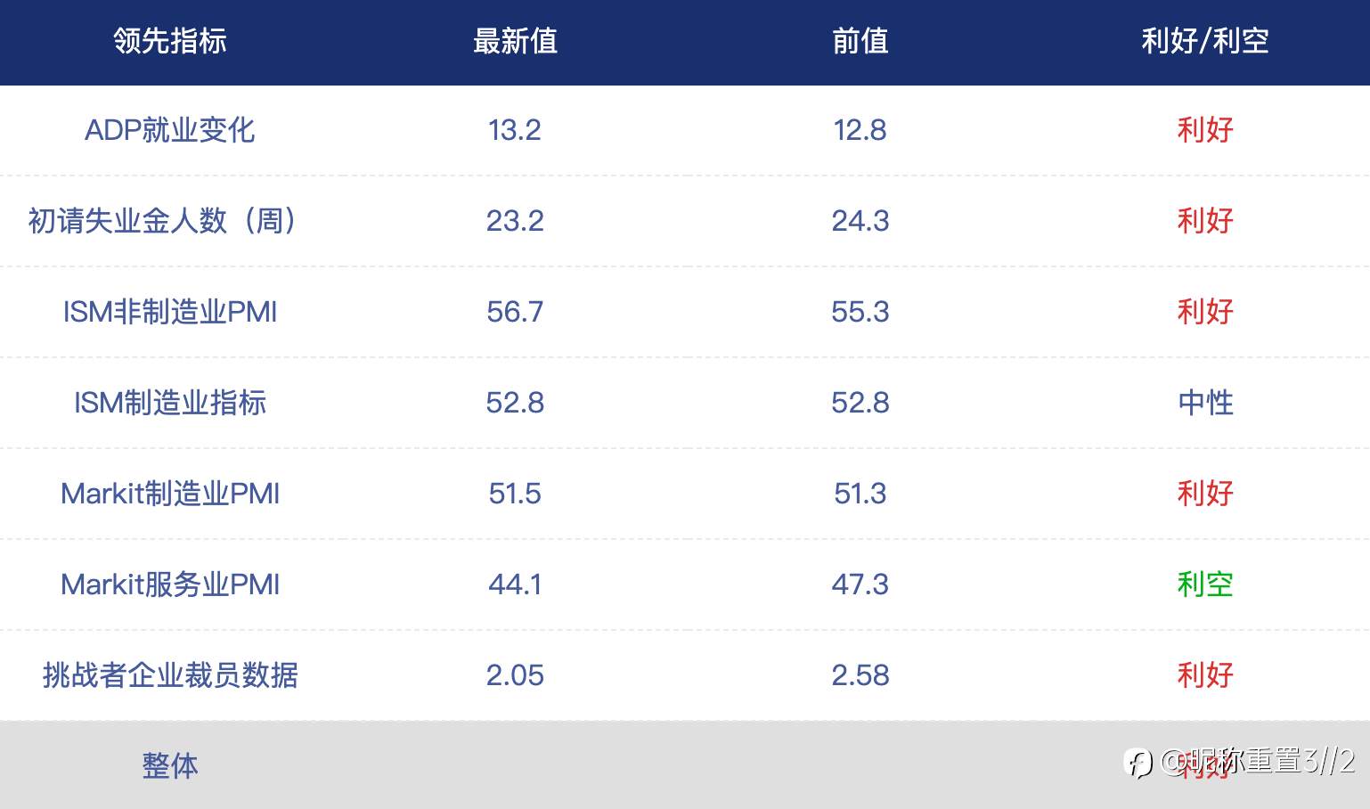 exness:非农将至,美元前景到底何去何从
