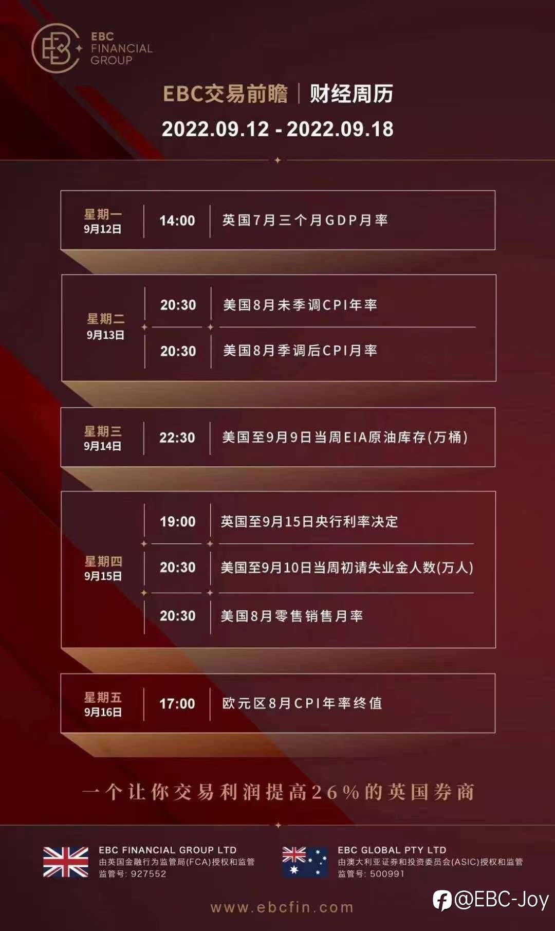 EBC～Joy 温馨提示本周财经一览表