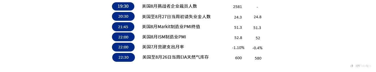 9月1日行情盘点与风险预警：中国人寿将从美股退市