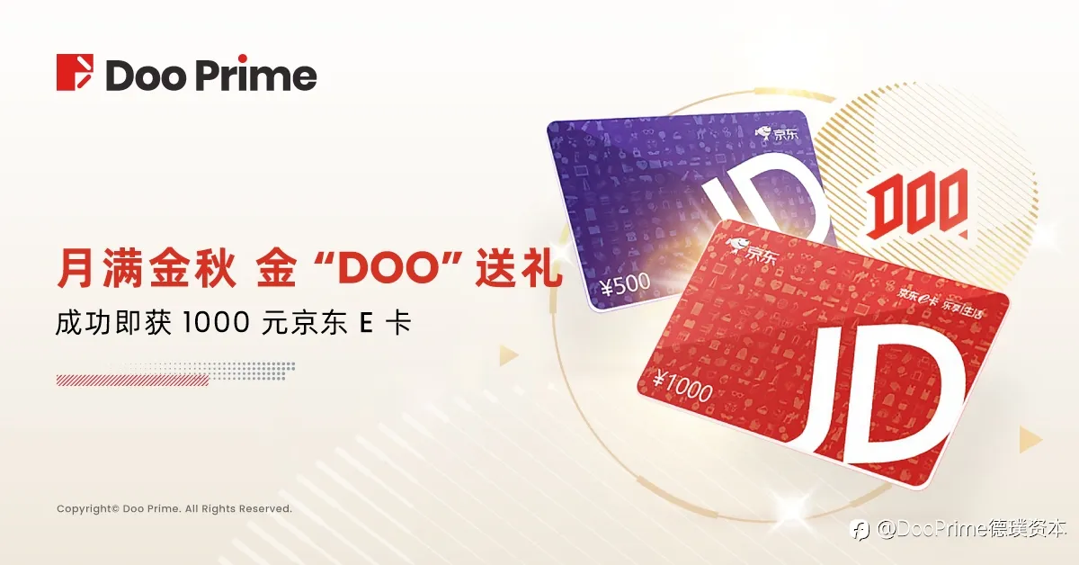 精彩活动 | Doo Group 8周年预热福利：金 “Doo“ 大礼送不停