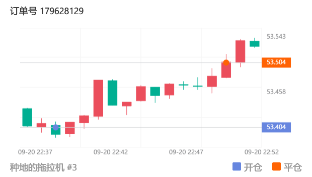 179628129