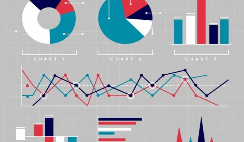 Benchmark là gì? Điểm định chuẩn là gì?