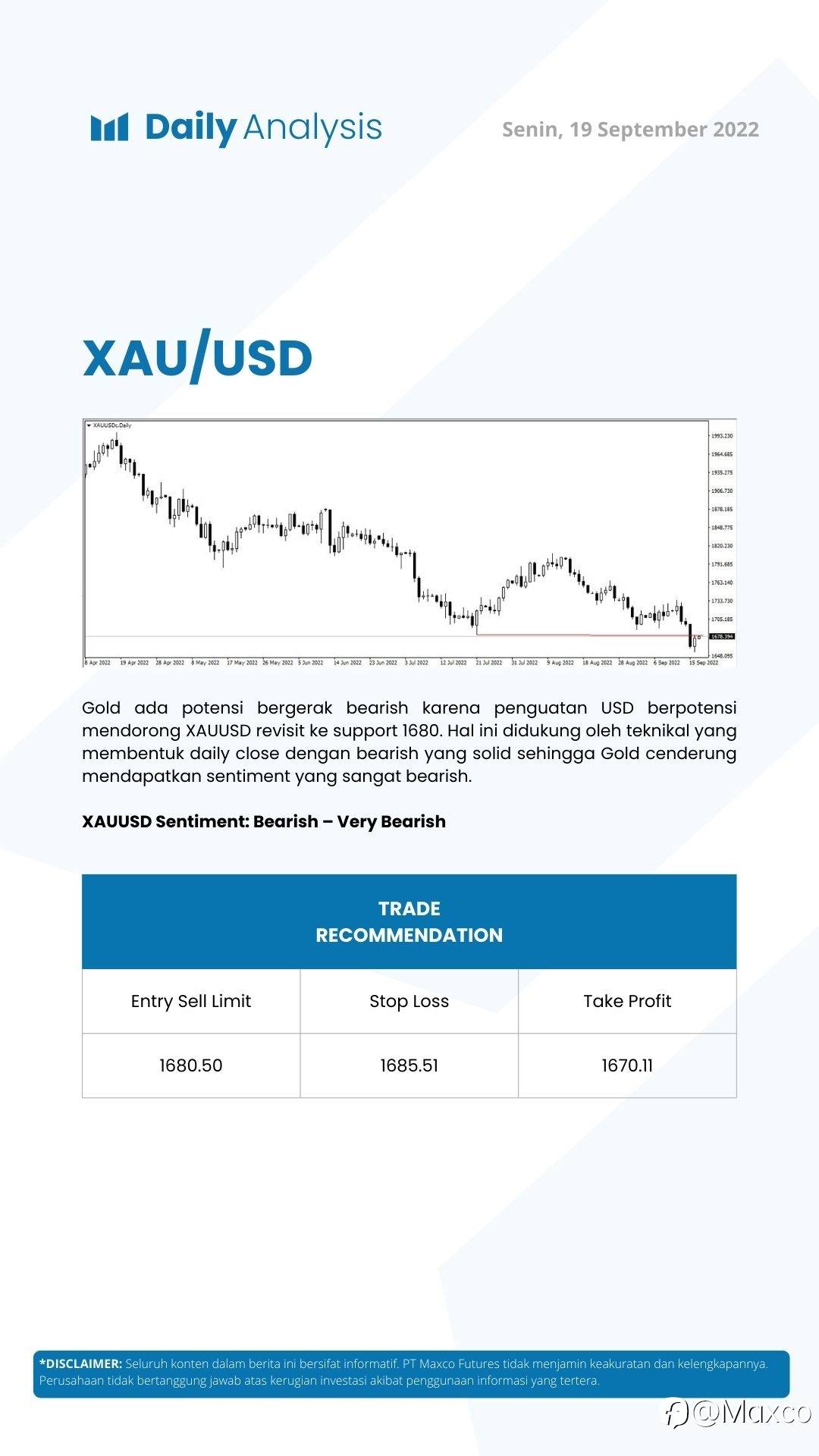 Daily Analysis (19/09)