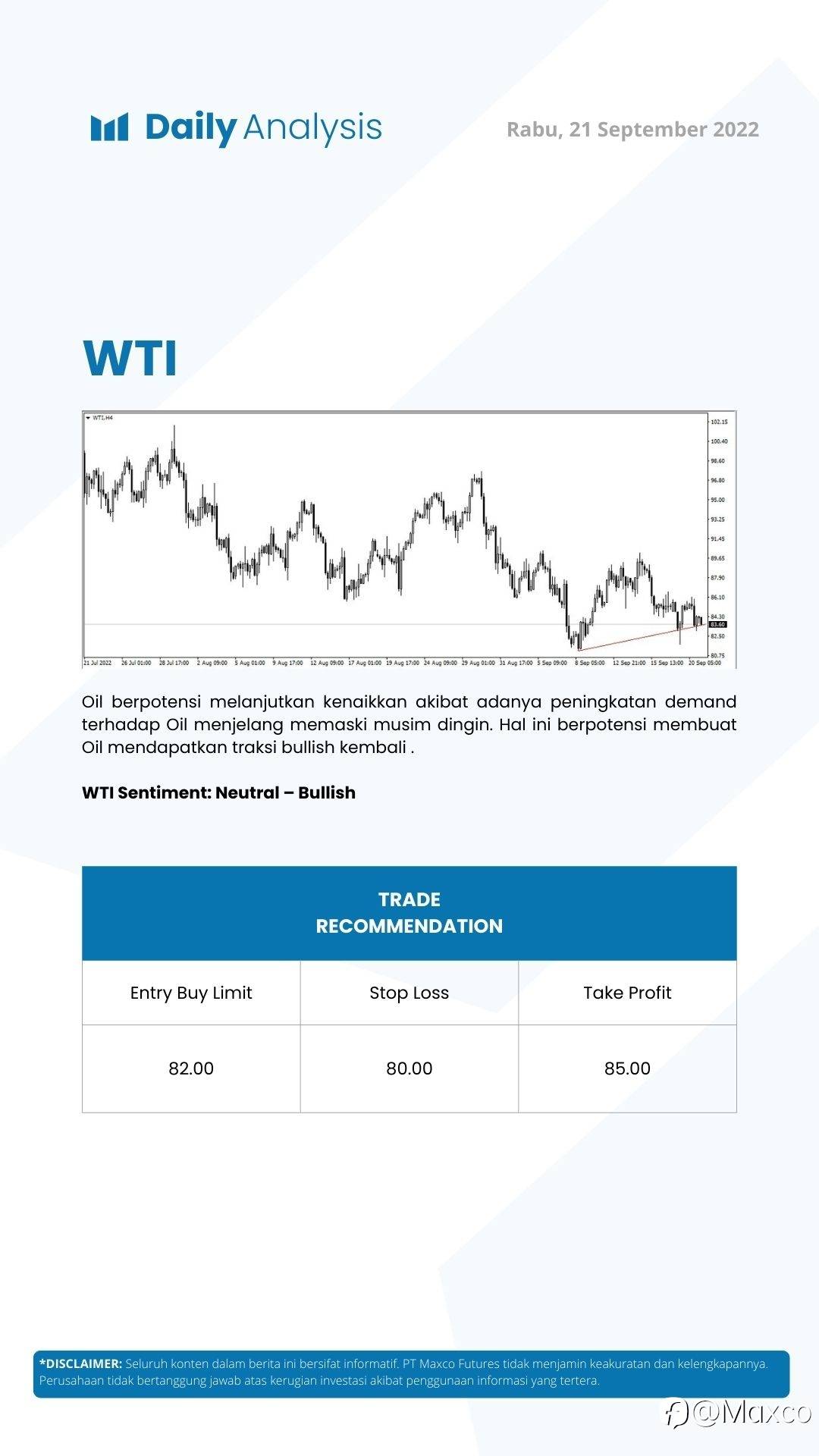 Daily Analysis (21/09)