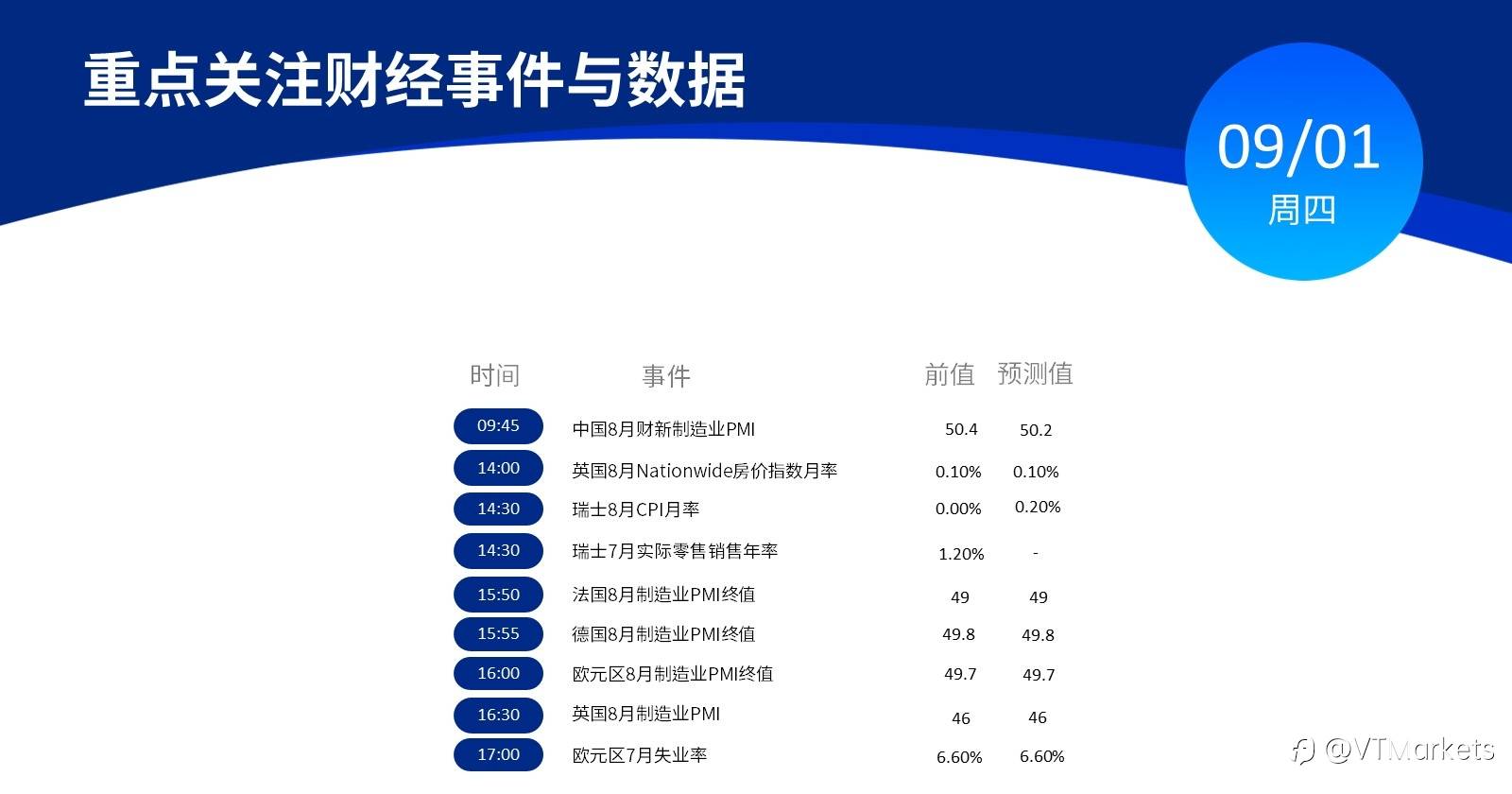 9月1日行情盘点与风险预警：中国人寿将从美股退市