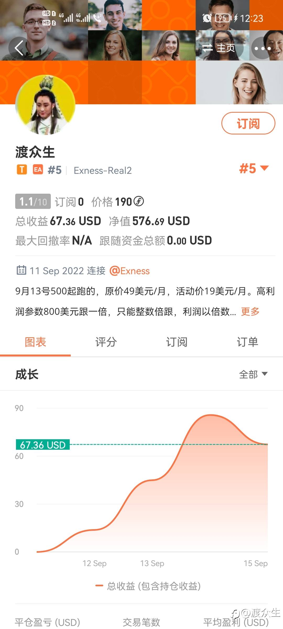 旗下新增暴利信号，优惠价订阅