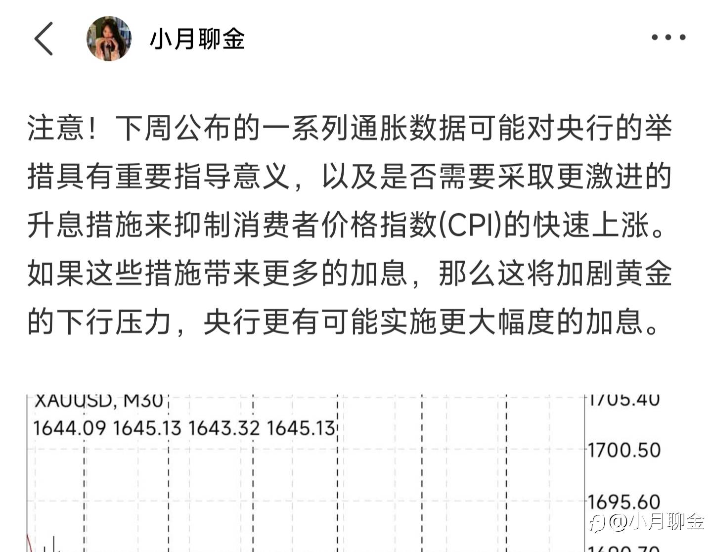 行情走势