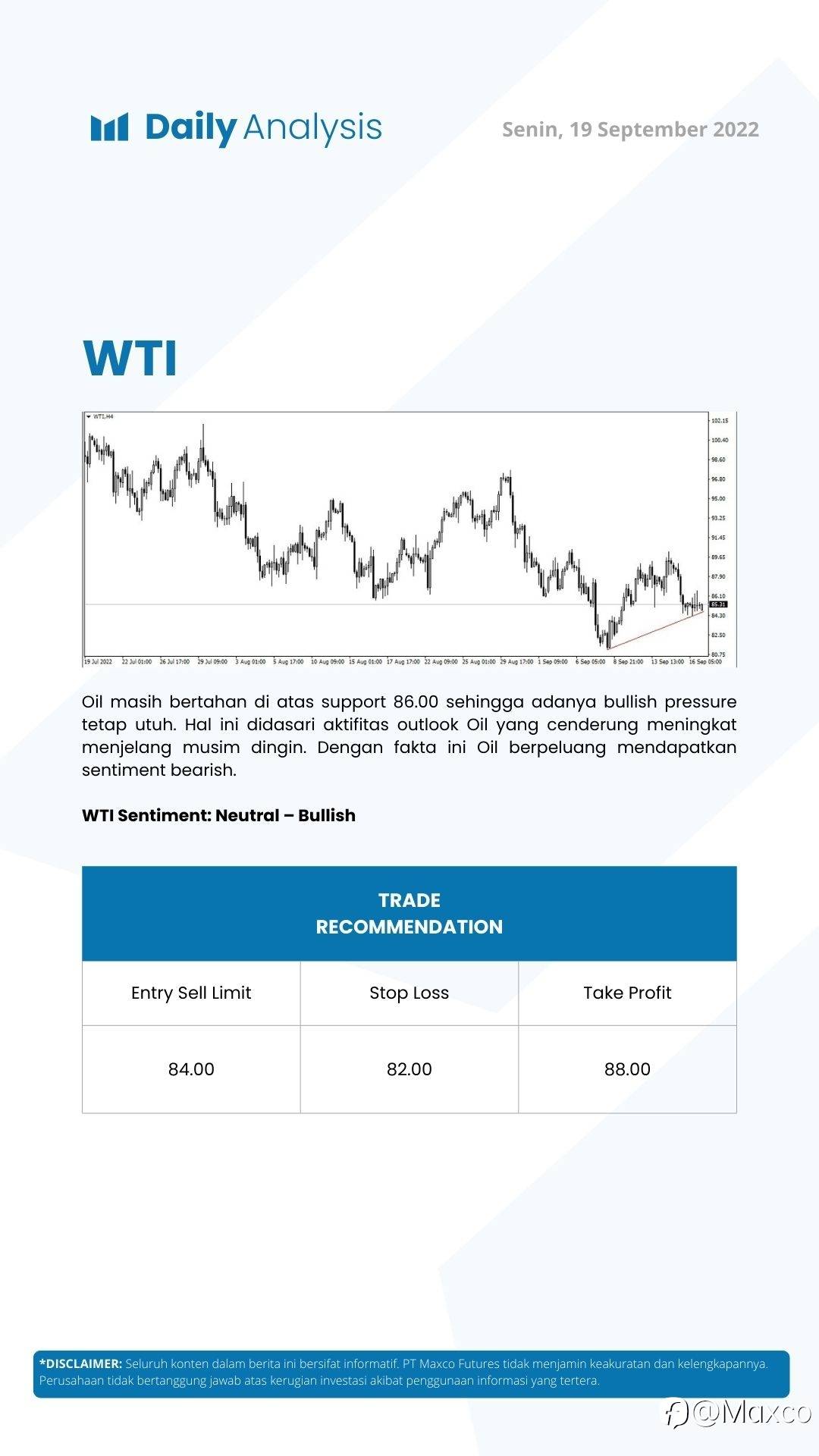 Daily Analysis (19/09)