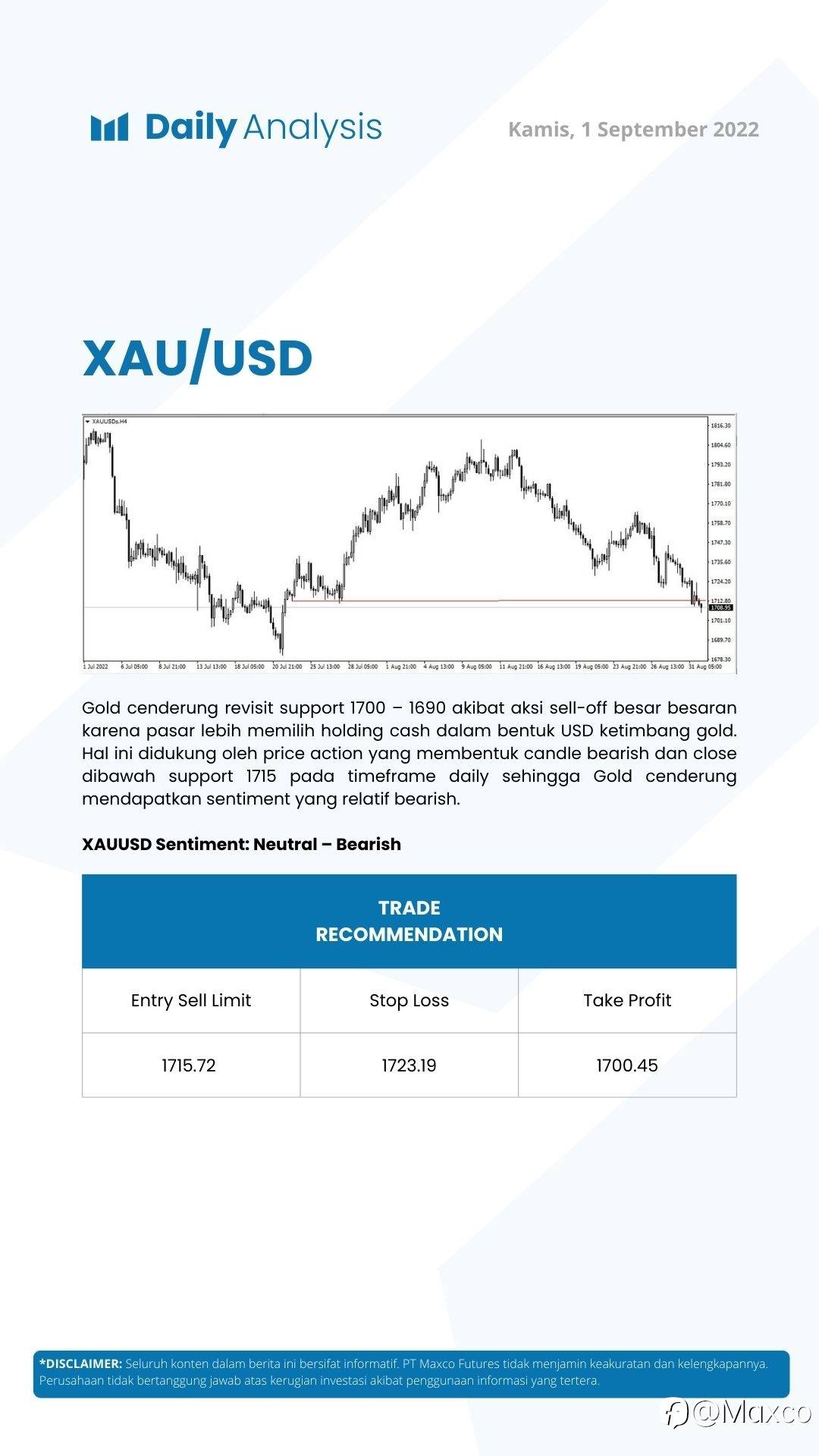 Daily Analysis (01/09)