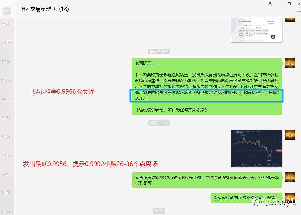 止盈回顾
