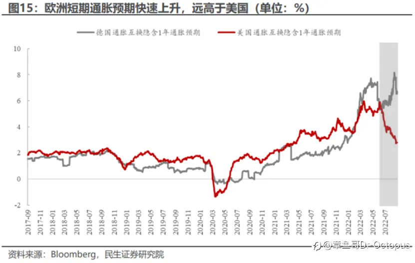 美联储执着加息为哪般?深剖美联储背后的地缘利益!