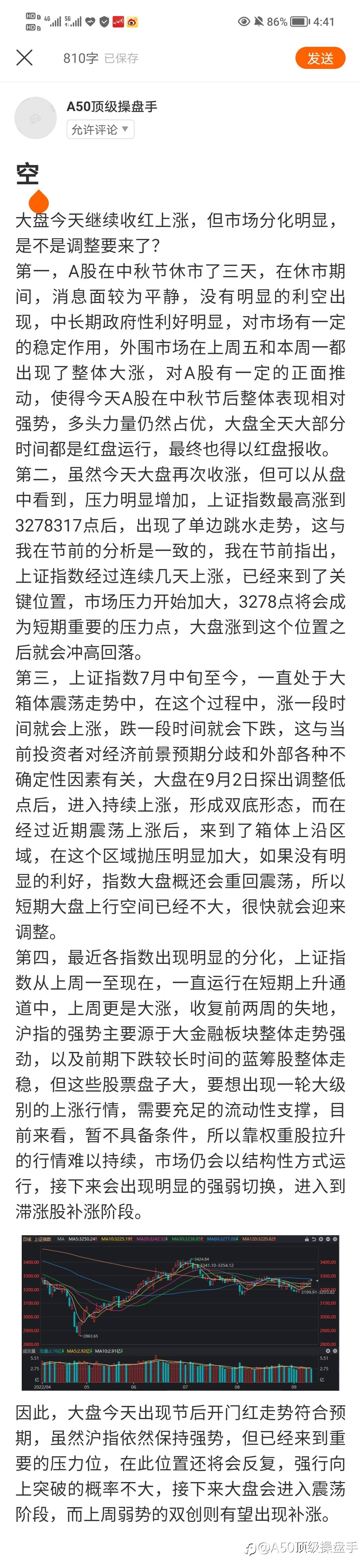 偏空
