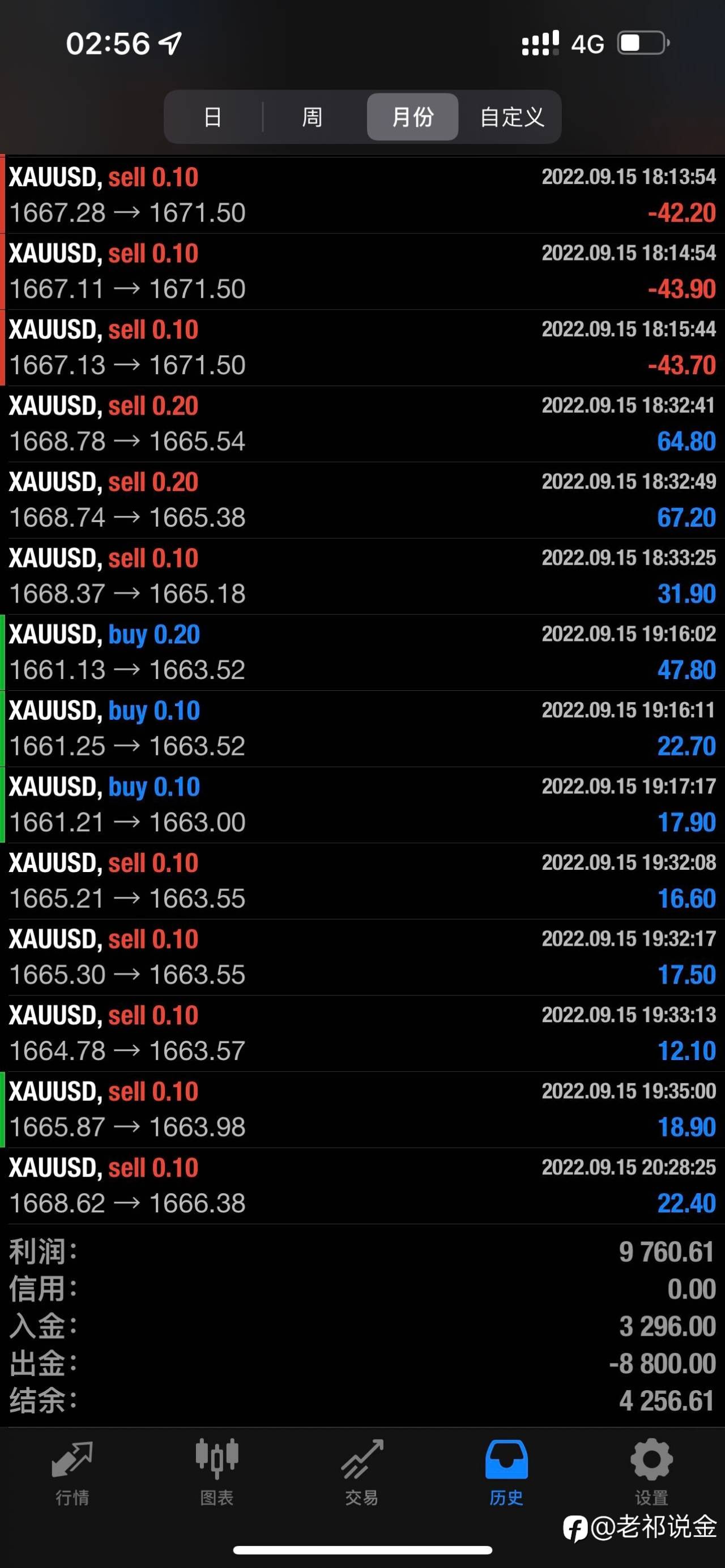 feed-image-0