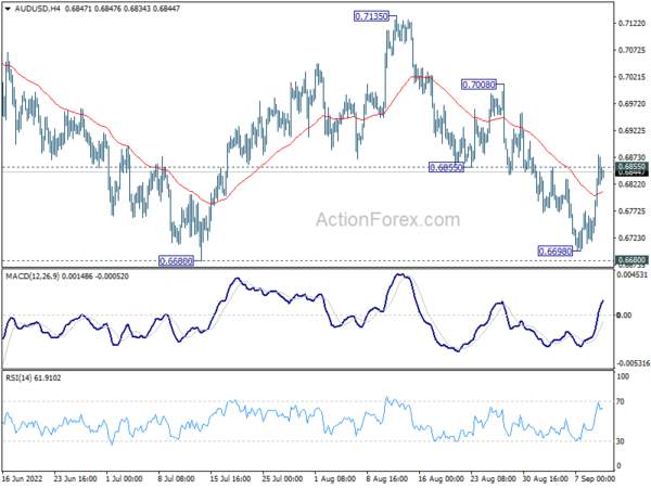 Dollar Rally Halted, Swiss Franc Outshone Euro