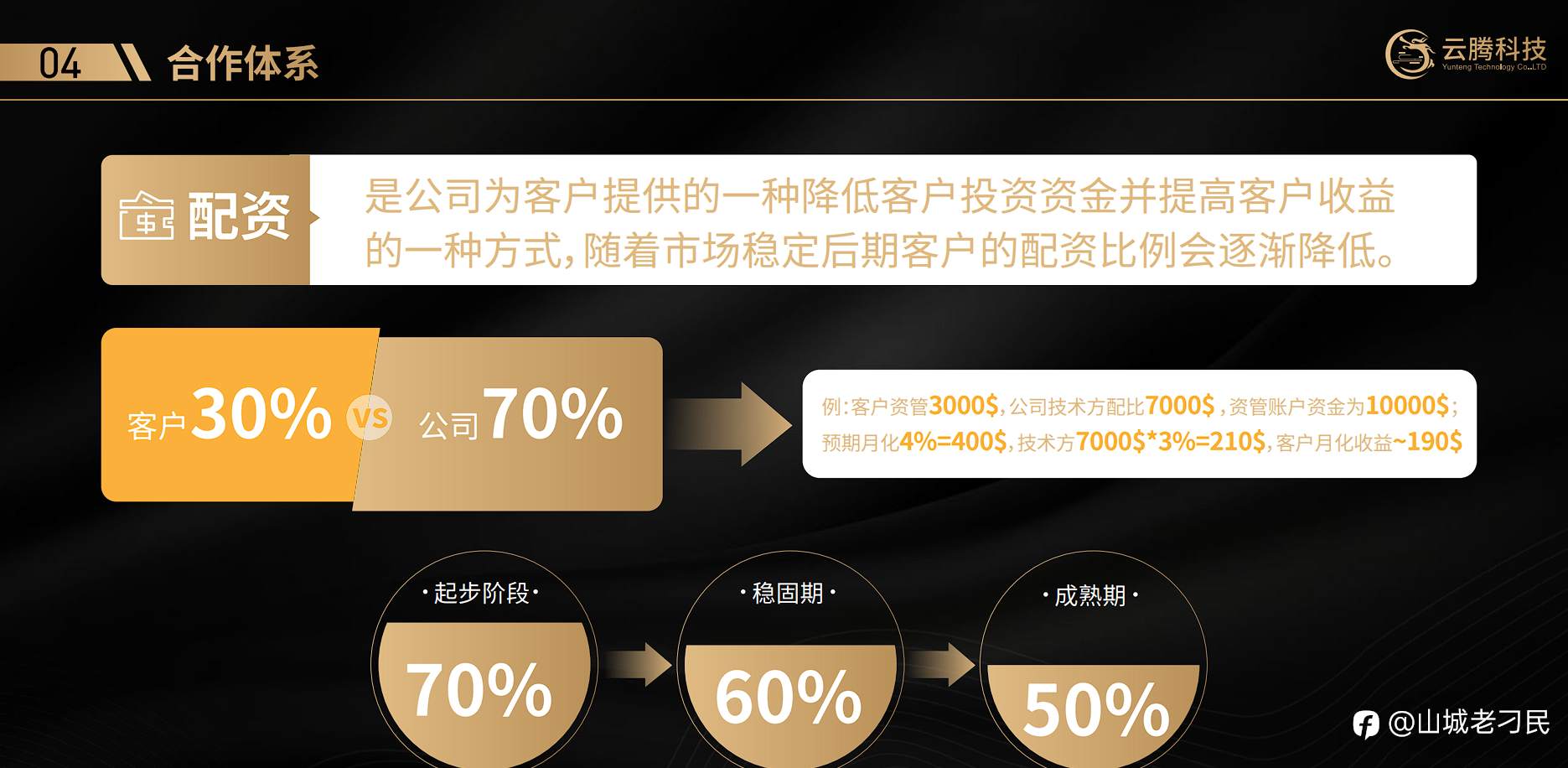 实惠资产、海汇、德汇等伪外汇传销项目出金困难后，XX量化科技居然声称拥有国内许可