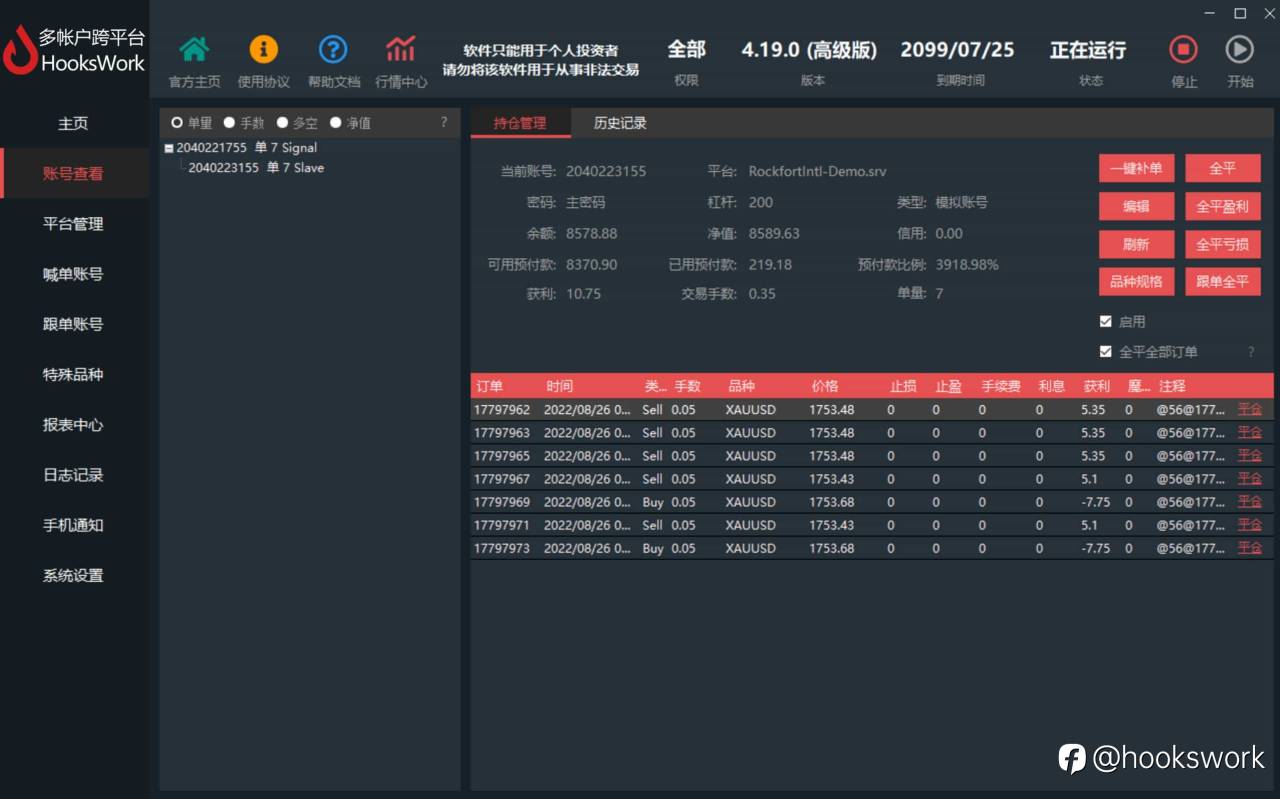 HooksWork祝大家中秋节快乐!并预祝在本月即将到来的加息周期中交易顺利,盆满钵满!