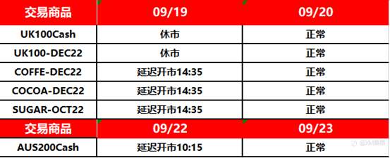 XM重要通知 – 9月交易时间变动