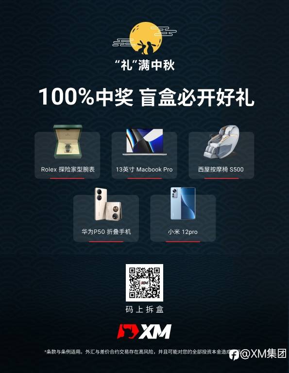 喜迎金秋，XM献礼￥700,000