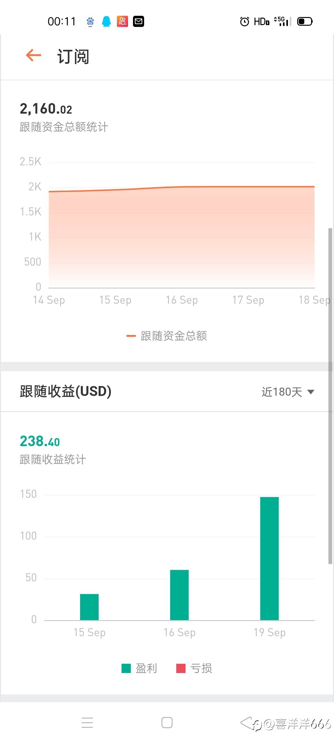 大获全胜
