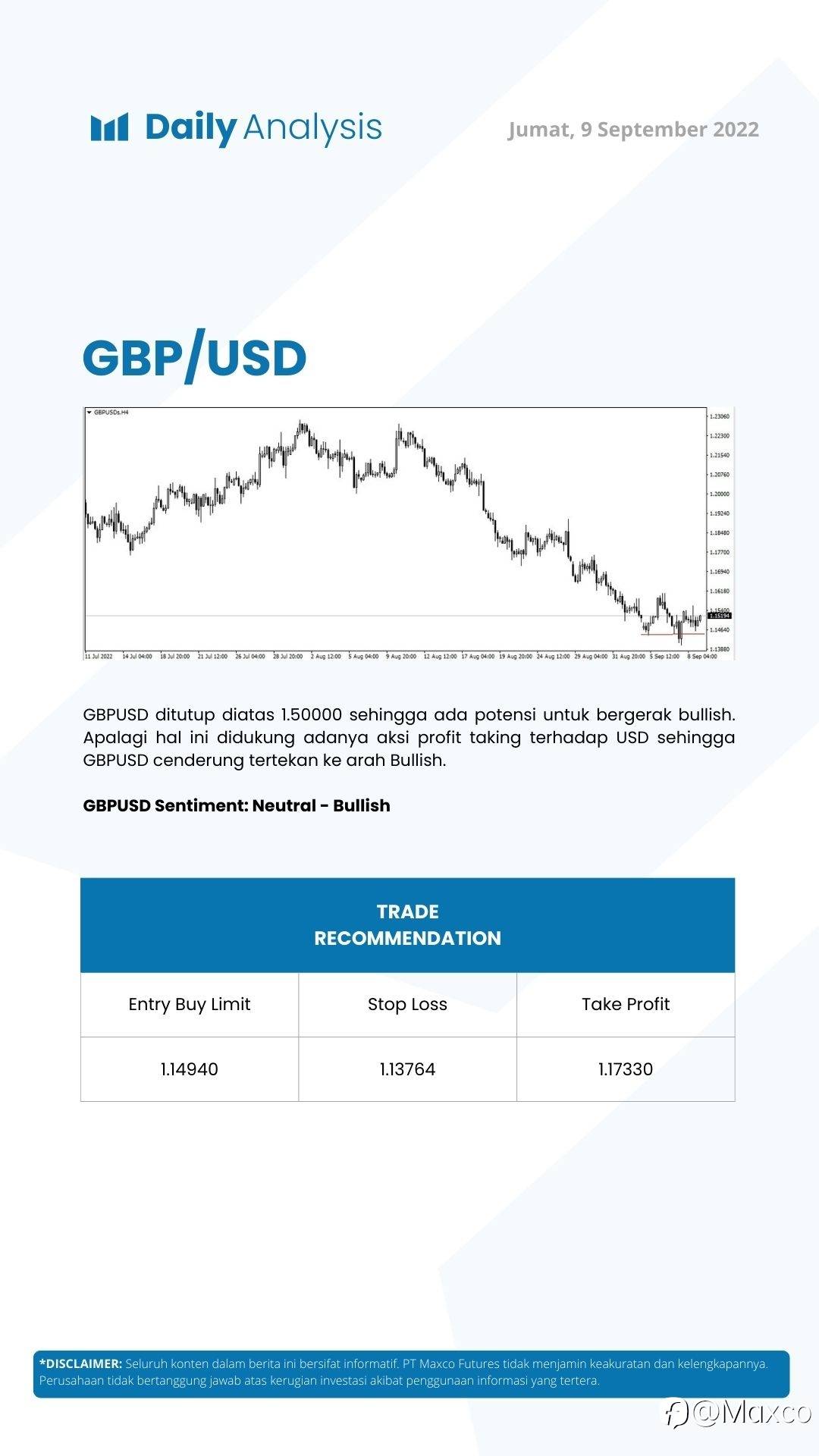 Daily Analysis (09/09)