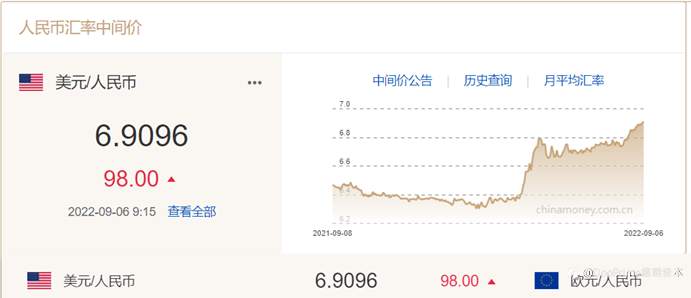 行业动态 | 中国央行下调货币对存款准备金，OPEC+象征性减产原油冲高回落